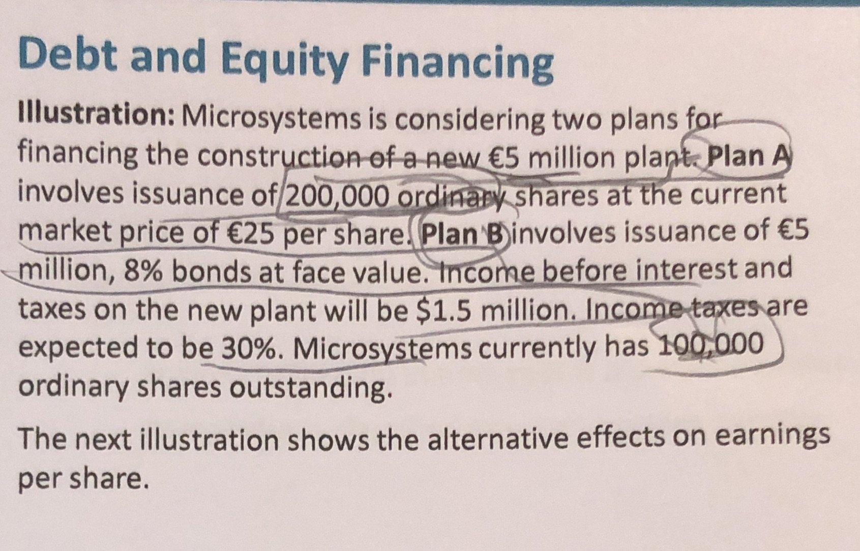  Debt and Equity Financing Illustration: Microsystems is considering two plans for