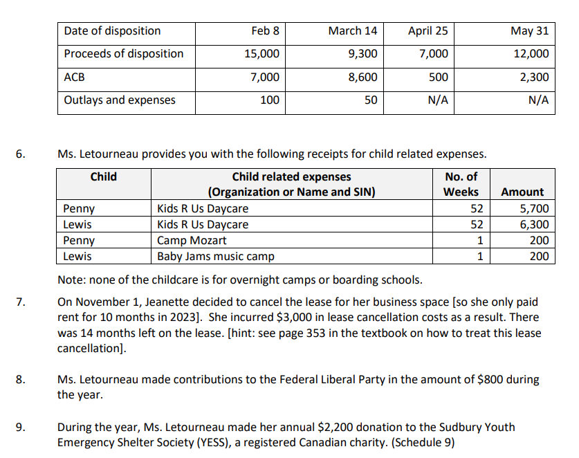 was born in Montreal on December 15, 1929. She has spent most