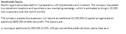  Stockholder Equity Peyton Approved prides itself on transparency with shareholders and
