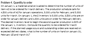  Problem 4. Quantity to order On January 1, a materials analyst