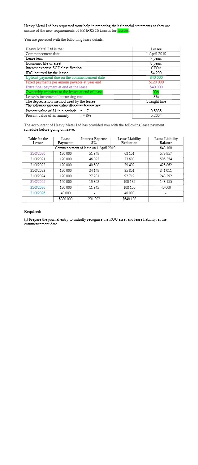  Heavy Metal Ltd has requested your help in preparing their financial