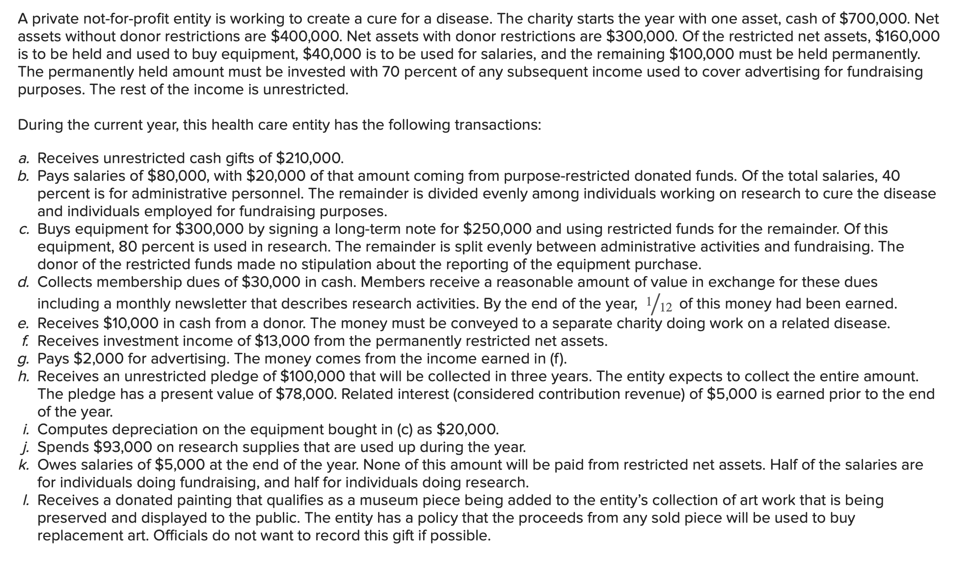  A private not-forprofit entity is working to create a cure for