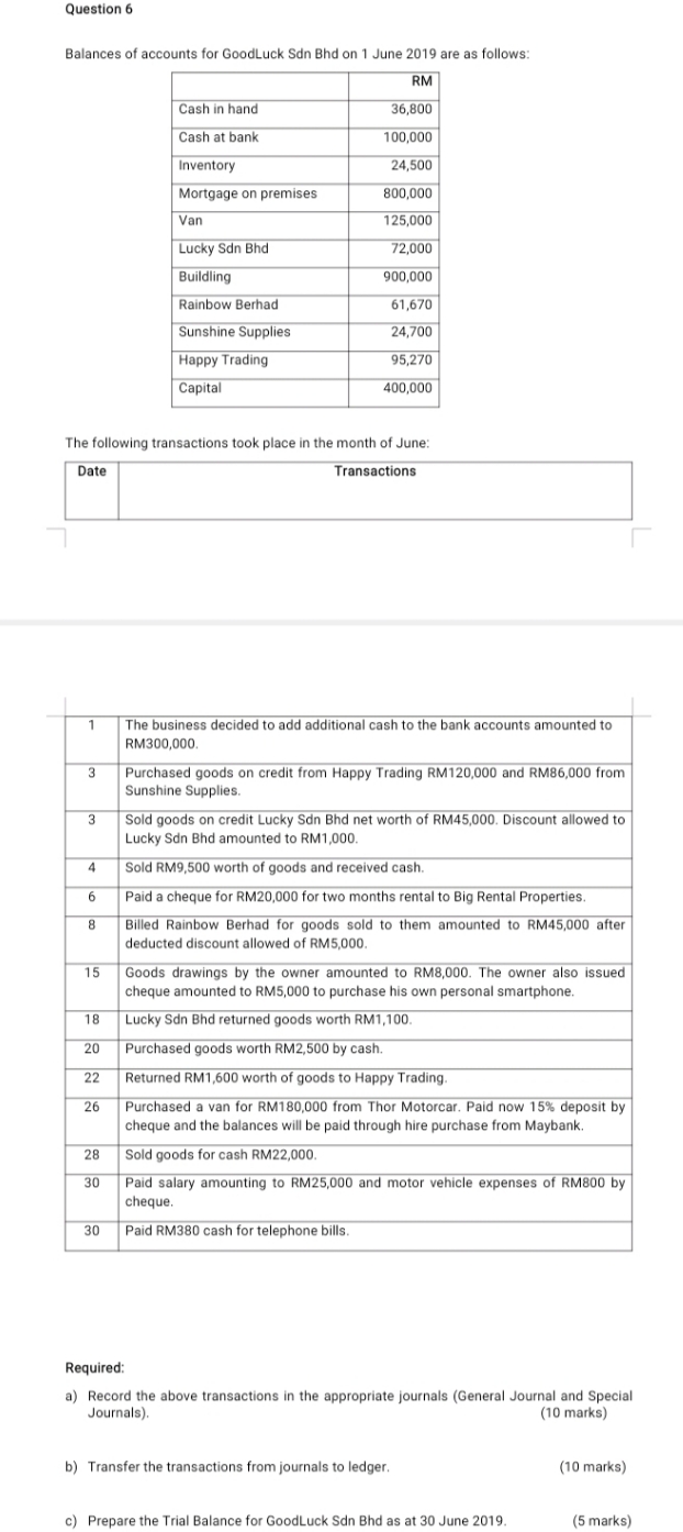 anyone can help me...i can't understand this solution... Question 6 Balances of