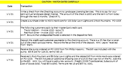 CAUTION - WATCH DATES CAREFULLY Date Transaction Write a check from