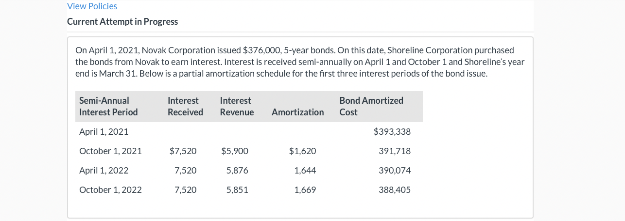 at the maturity date? Bonds' amortized cost at the maturity date 55
