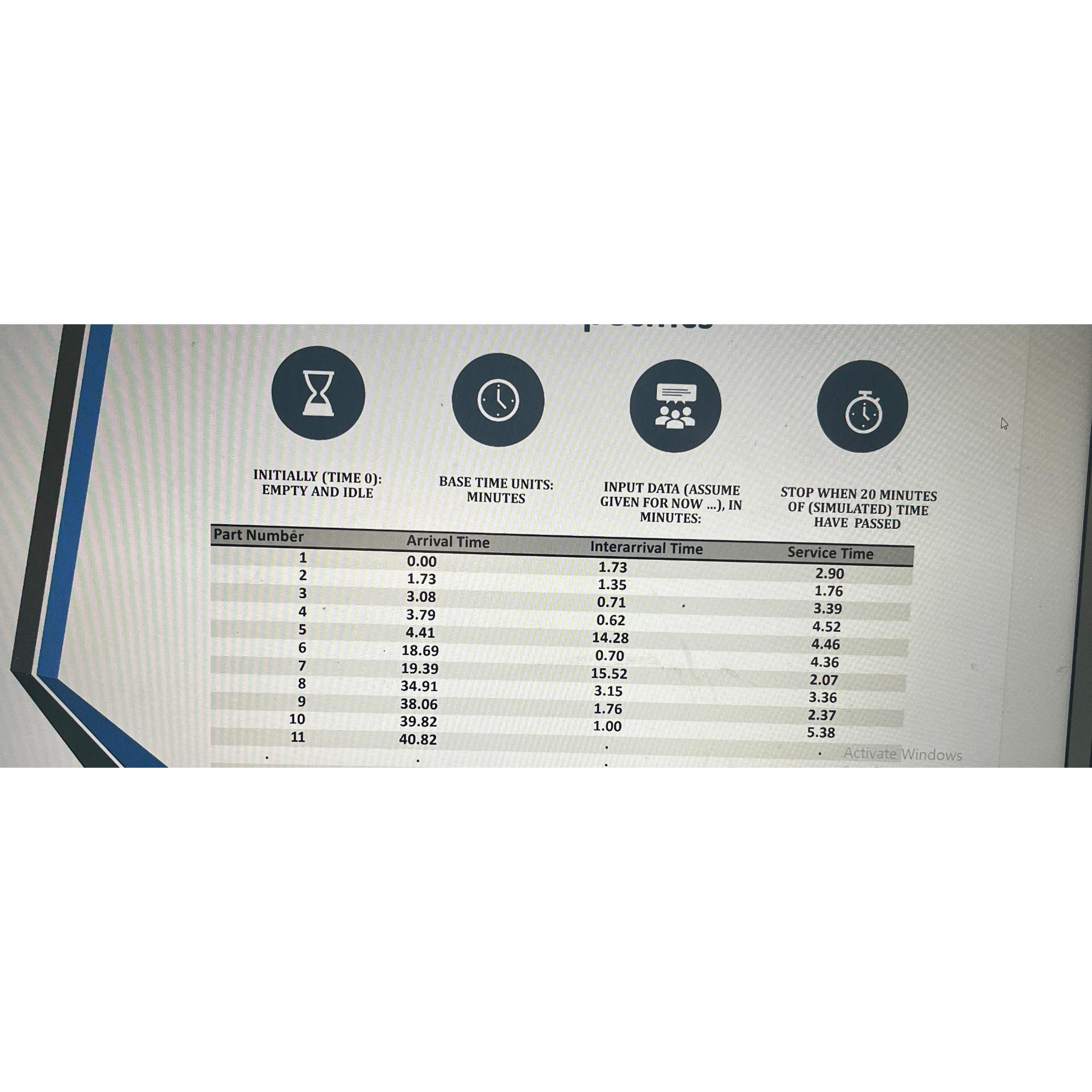  Simulation by hand stepb by step And get the Q(t) at