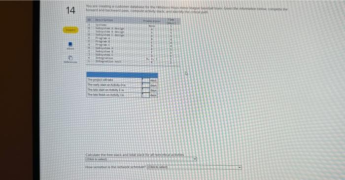 table reads: A Systems None 5 B Subsystem A design A 5