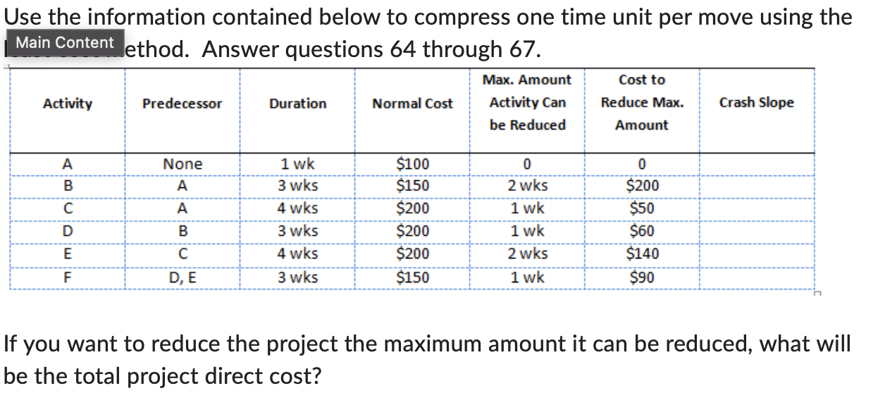  Use the information contained below to compress one time unit per