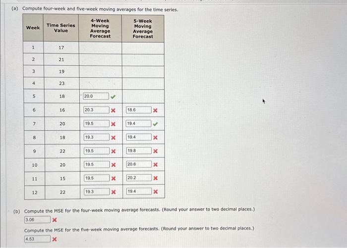 five-week moving averages for the time series. (a) Compute four-week and five-week