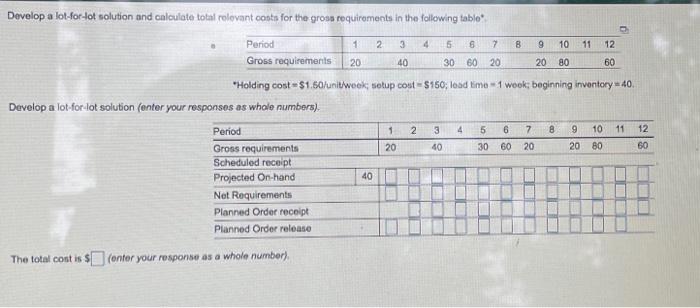  Develop a lot-for-fot solution and caloulate total rolovant costs for the