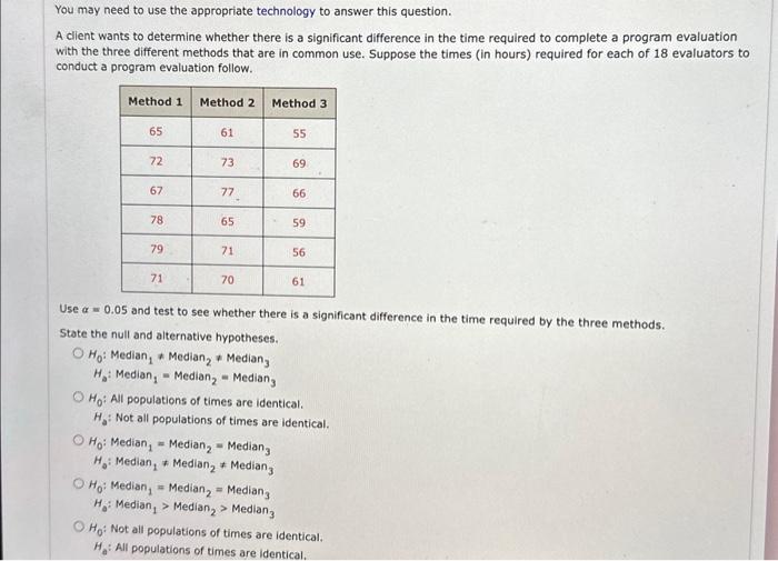 recent value) as the forecast for the next week, compute the following