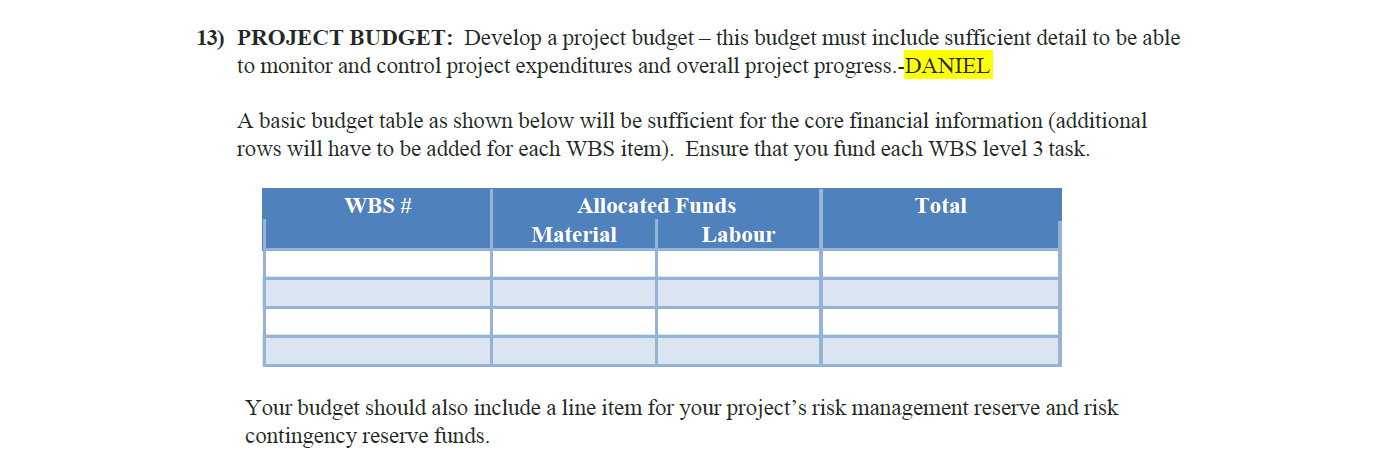  PROJECT BUDGET: Develop a project budget - this budget must include