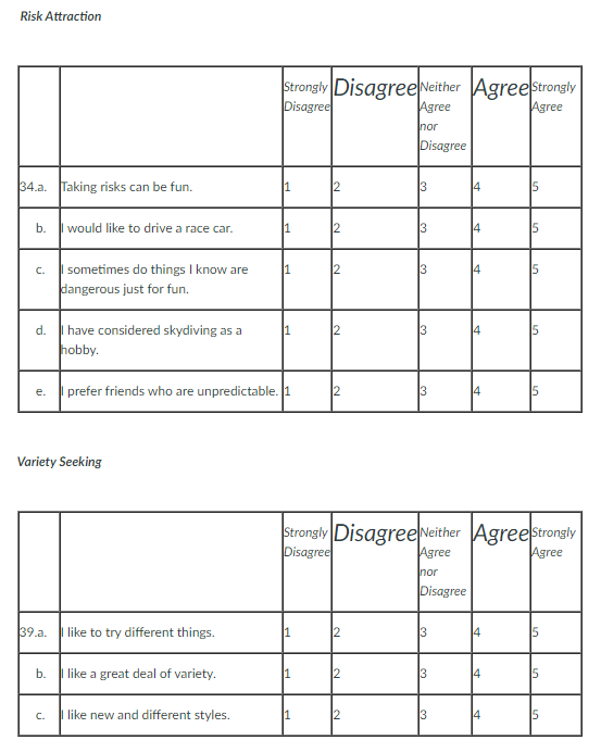 for a research report and to produce that report. To receive a