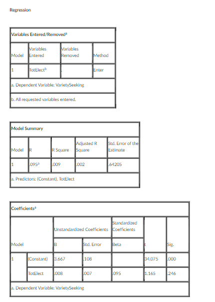 entire paper should use APA formatting. Documents, including a description of the