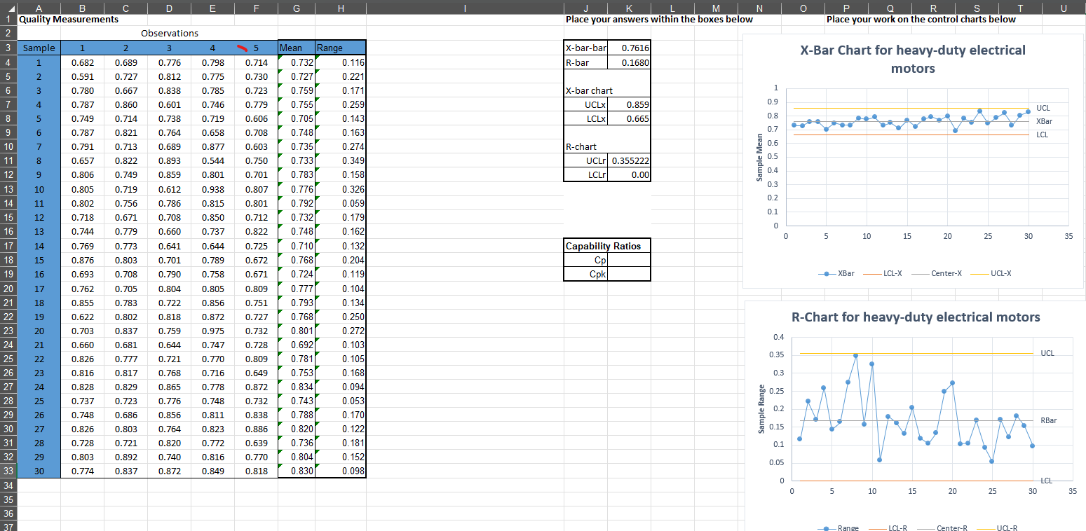  a. Analyze the charts. What do you conclude? b. Calculate the