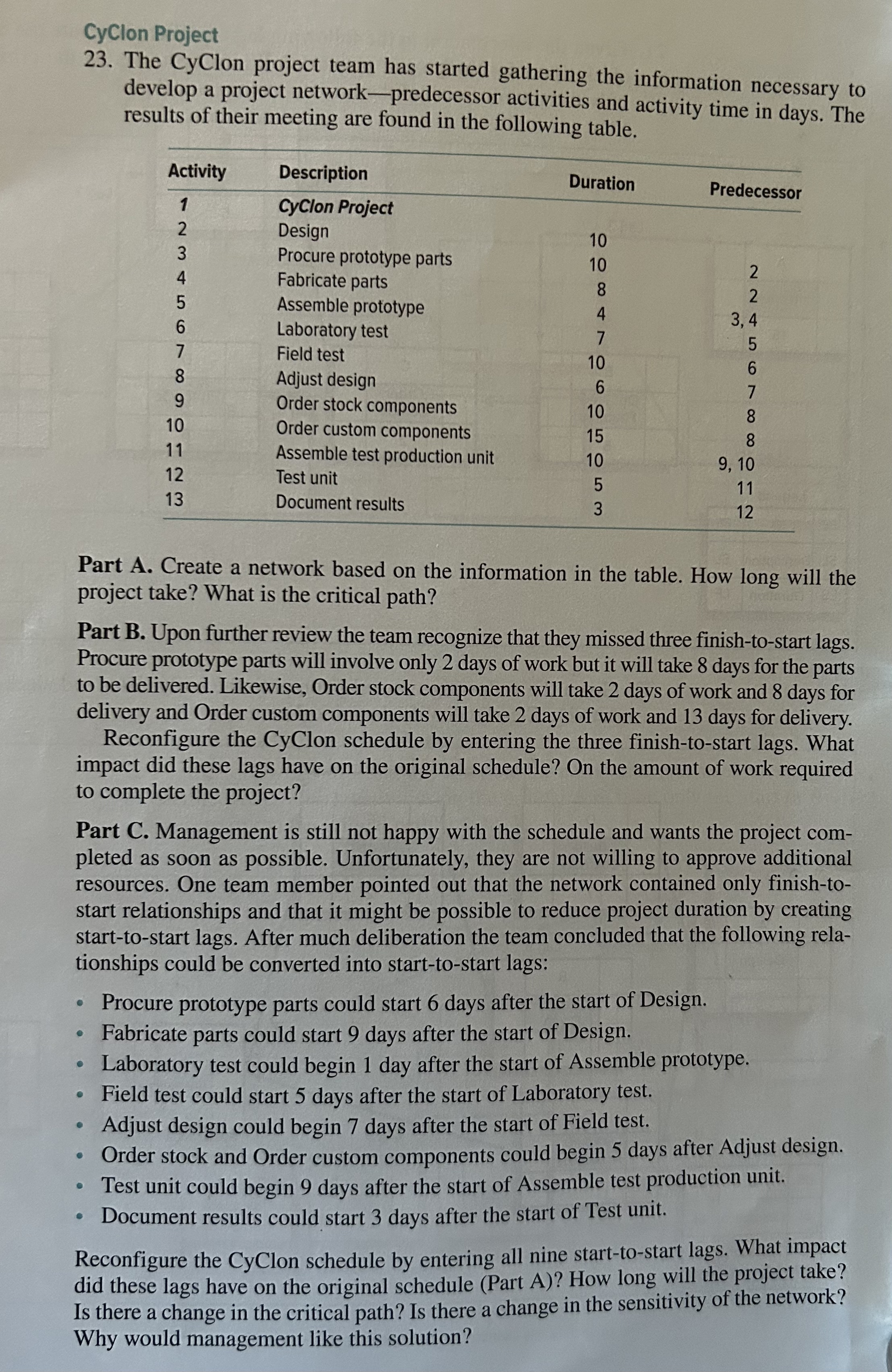  CyClon Project 23. The CyClon project team has started gathering the