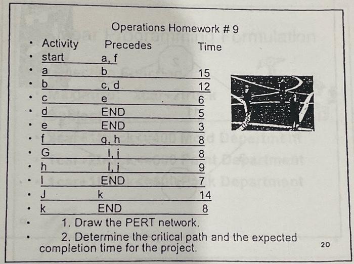  k#9 e completion time for the project. und the expected Name