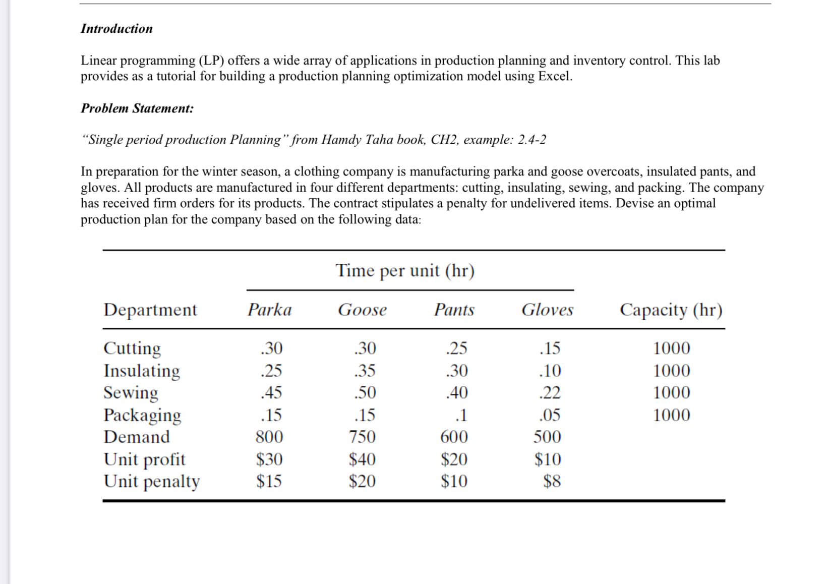  Introduction Linear programming (LP) offers a wide array of applications in