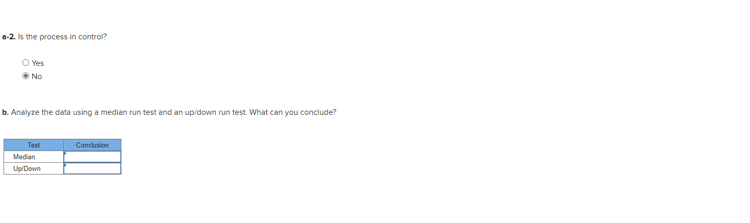 a-2. Is the process in control? Yes No b. Analyze the