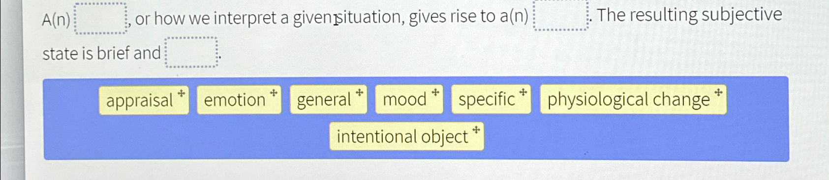  A(n),, or how we interpret a giventsituation, gives rise to a(n)