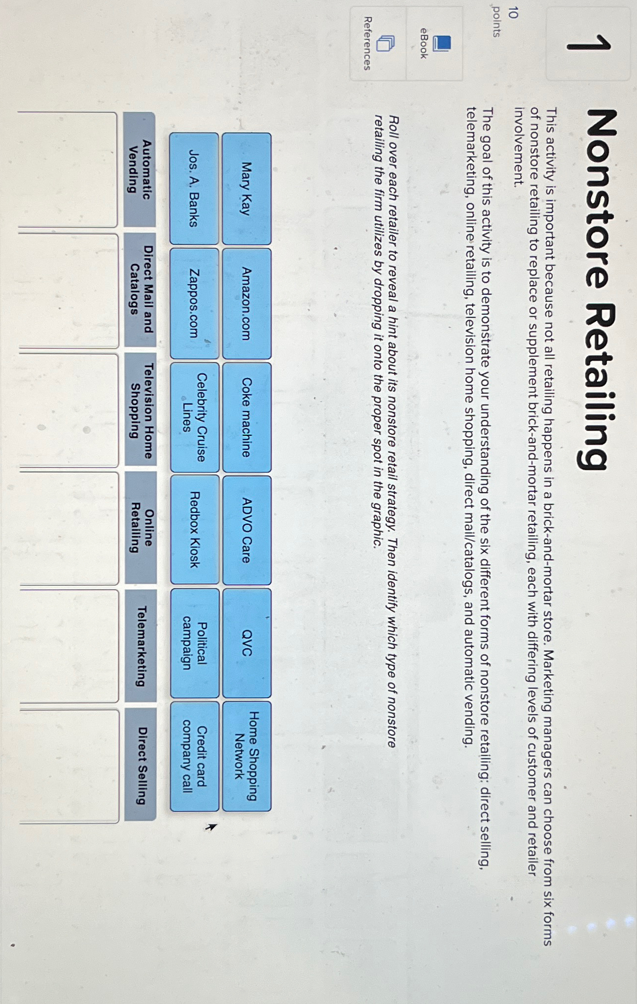  1 Nonstore Retailing This activity is important because not all retailing