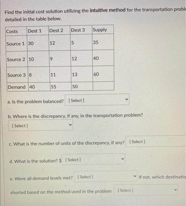  Find the initial cost solution utilizing the intuitive method for the