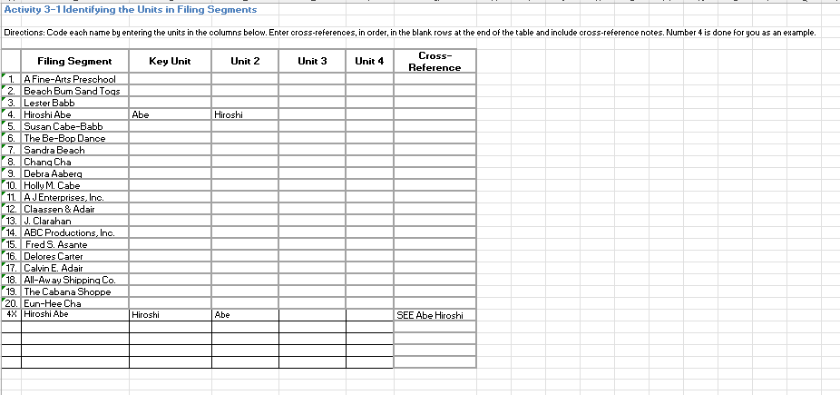  Activity 3-1 Identifying the Units in Filing Segments Directions: Code each