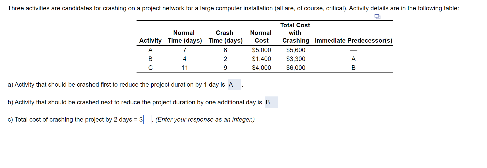 ANSWER PART C ONLY. a) Activity that should be crashed first to