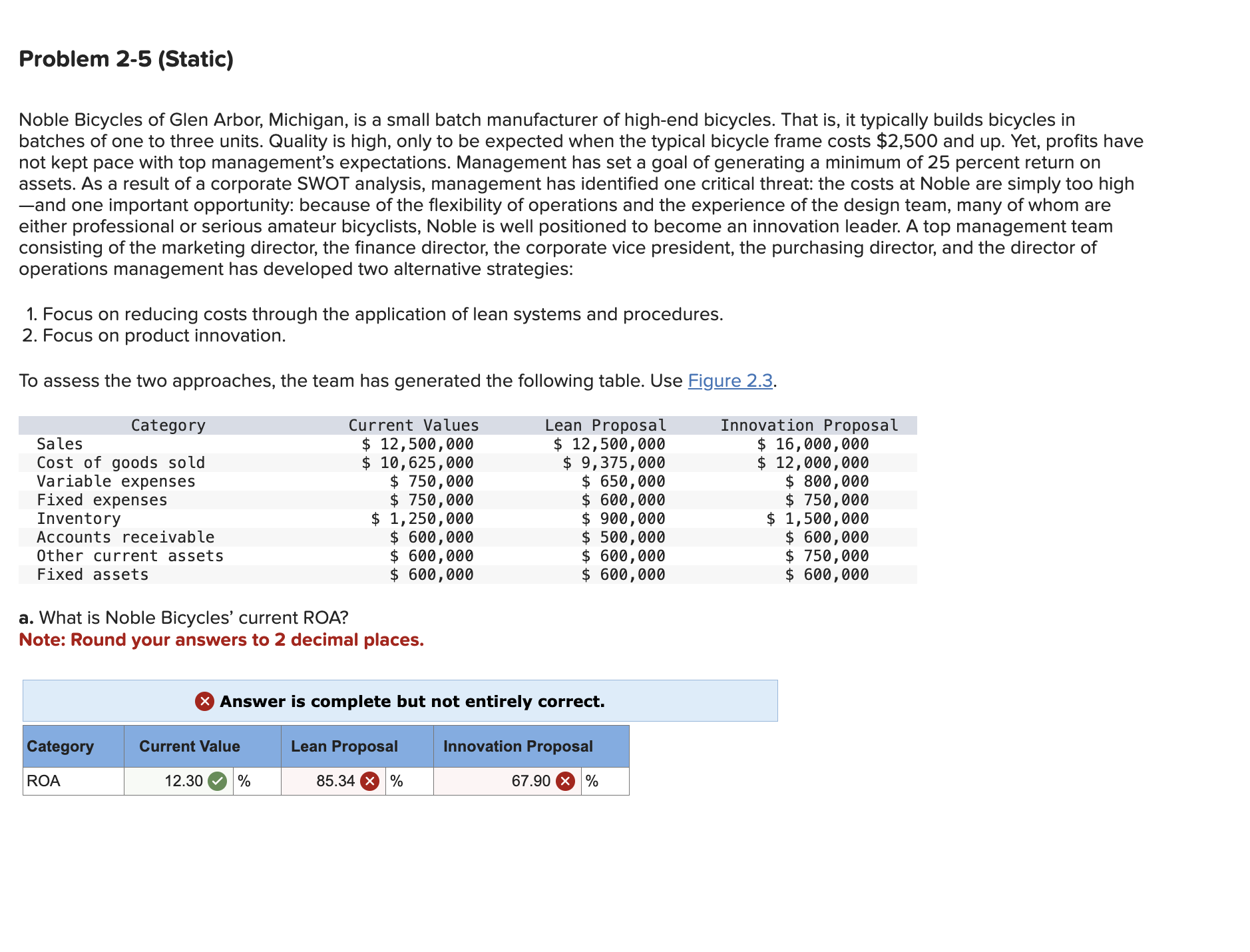  Problem 2-5(Static) Noble Bicycles of Glen Arbor, Michigan, is a small