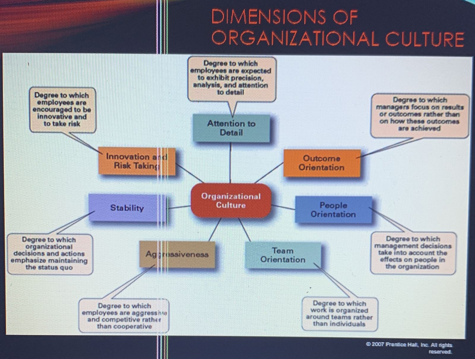 We made a company that basically specializes in making customised t-shirts for