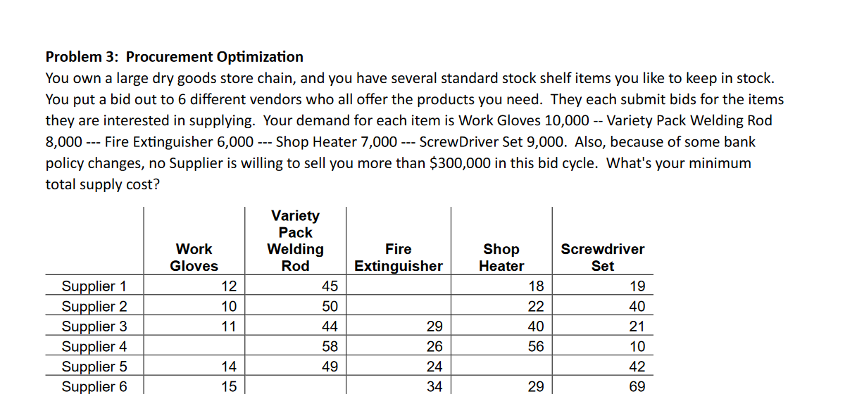 Please use EXCEL SOLVER and not ChatGBT (I can use ChatGBT by