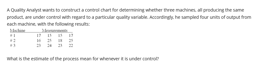  A Quality Analyst wants to construct a control chart for determining
