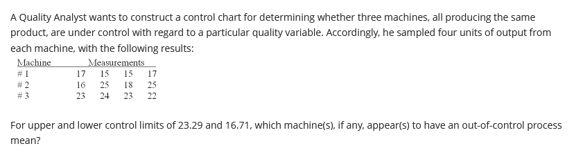 regard to a particular quality variable. Accordingly, he sampled four units of