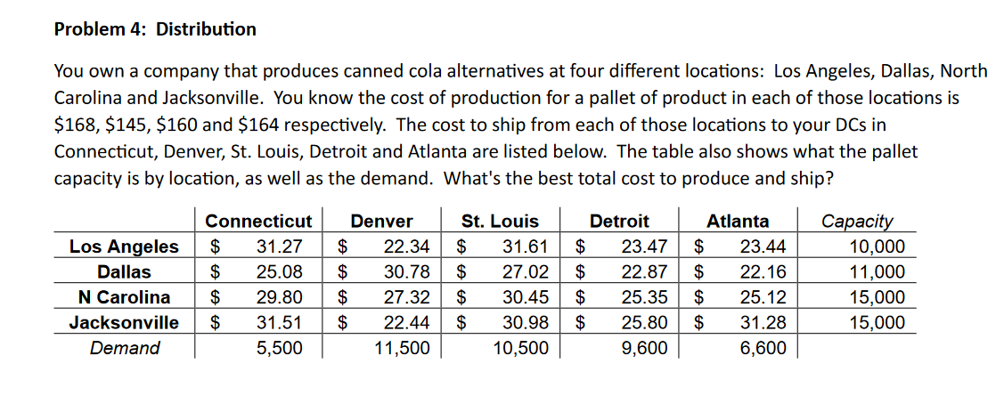  Please help me answer this question. Use for that EXEL SOLVER
