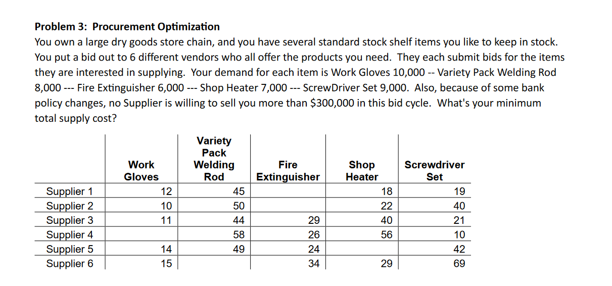  Please Use EXCEL SOLVER to answer this question. Show me some