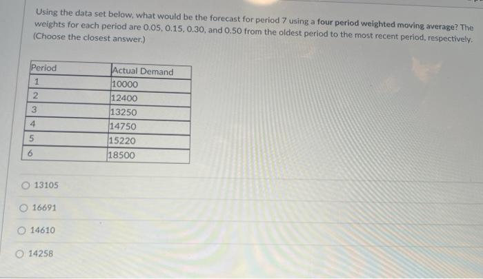  Using the data set below, what would be the forecast for