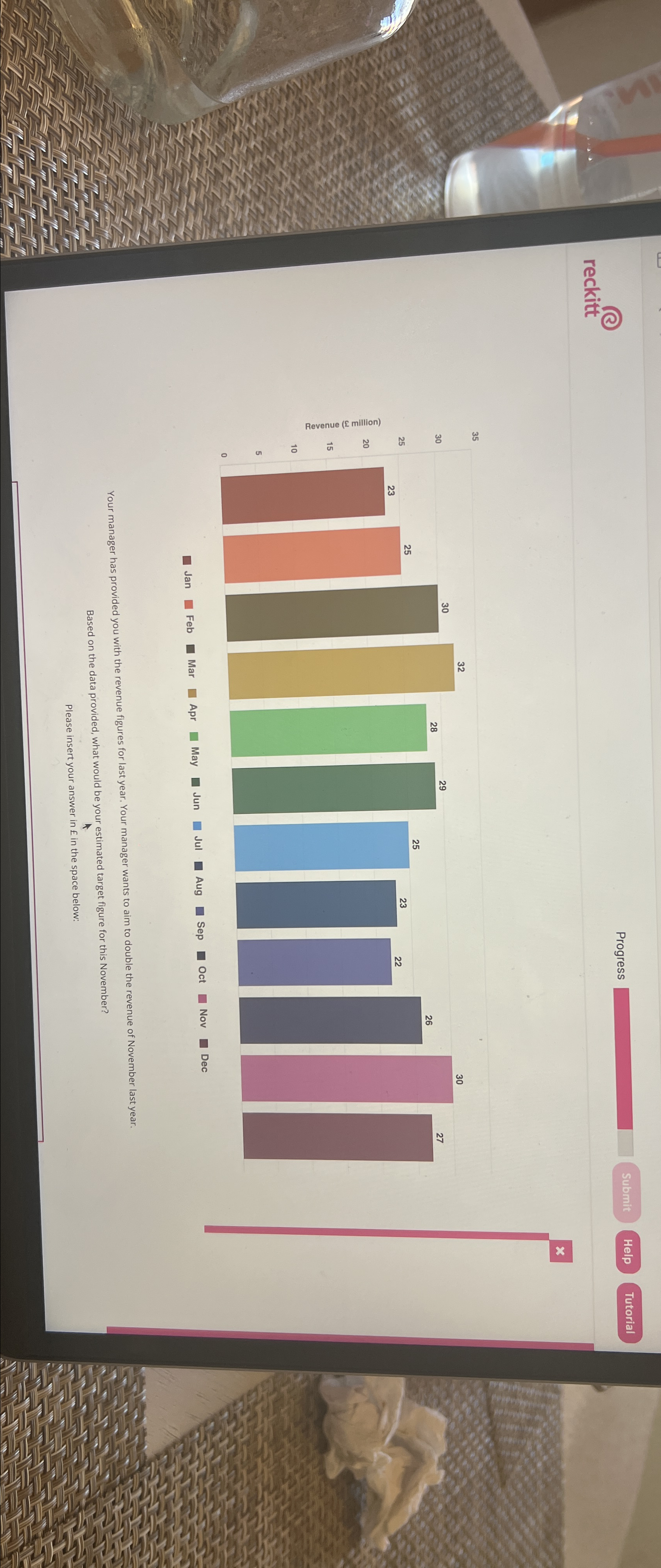  (a) reckitt Progress Submit Help Your manager has provided you with
