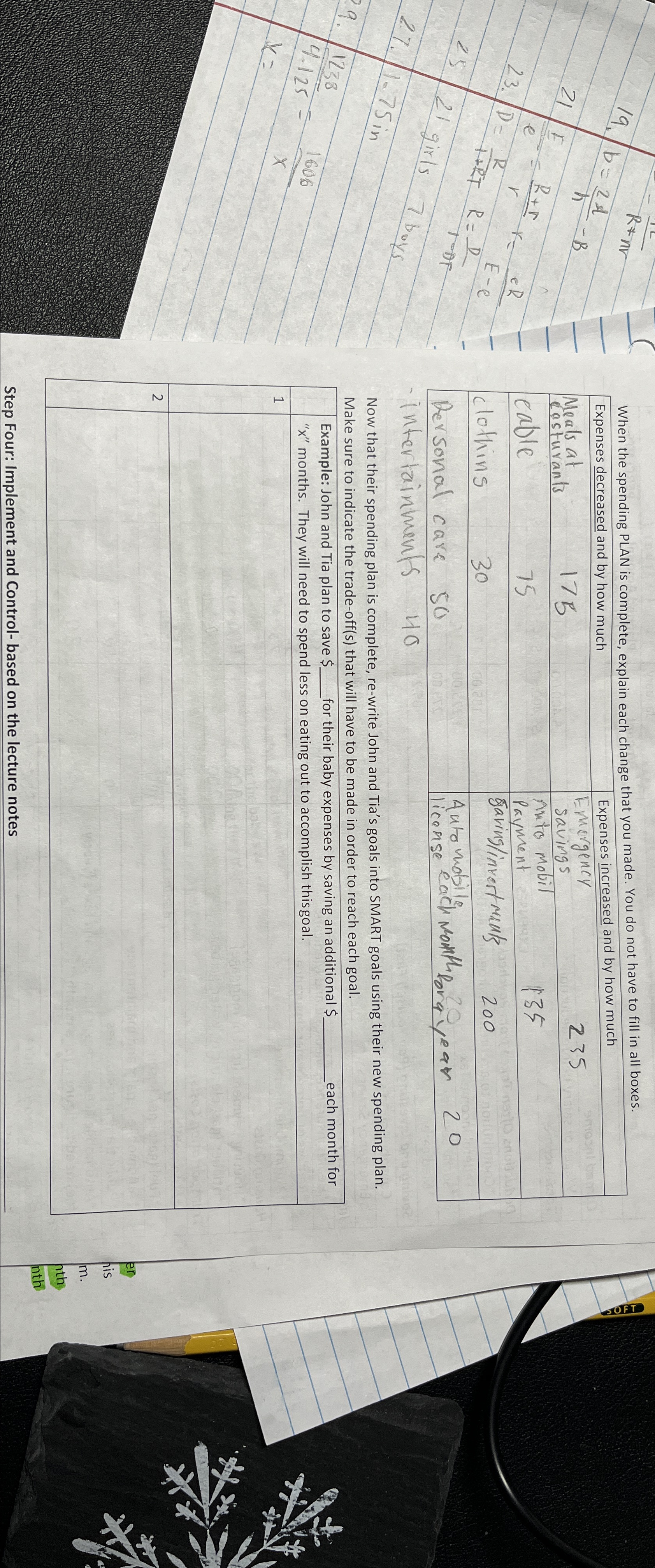  When the spending PLAN is complete, explain each change that you