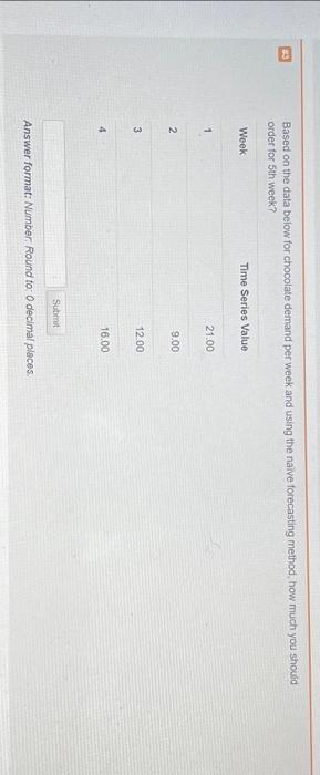 business analysis Based on the data below for chocolate demand per week