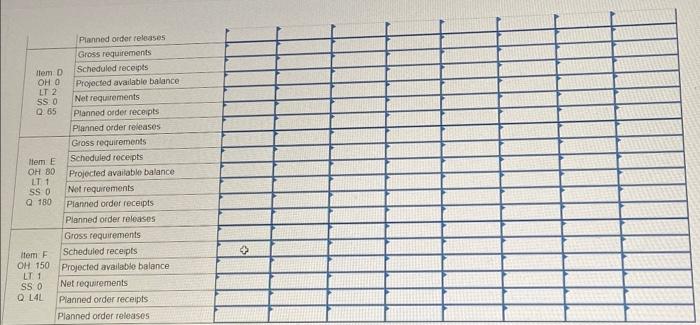 one unit of C. and two units of D. B is composed