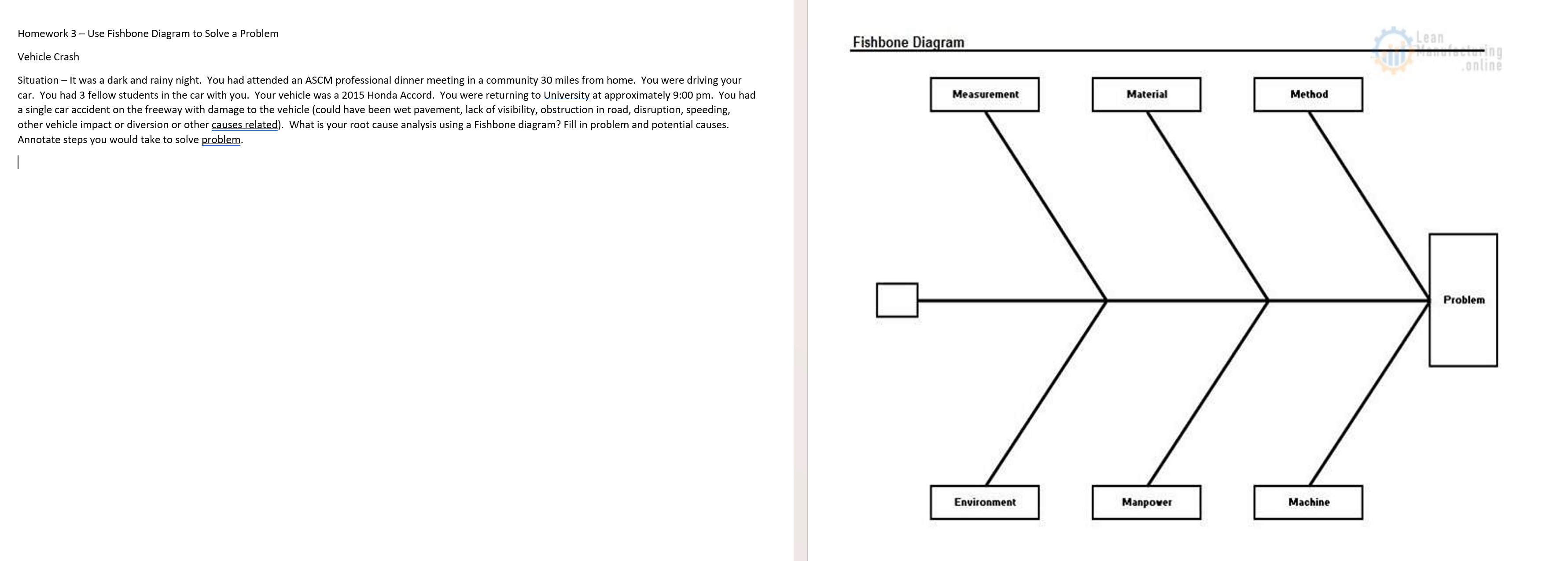  Homework 3- Use Fishbone Diagram to Solve a Problem Vehicle Crash