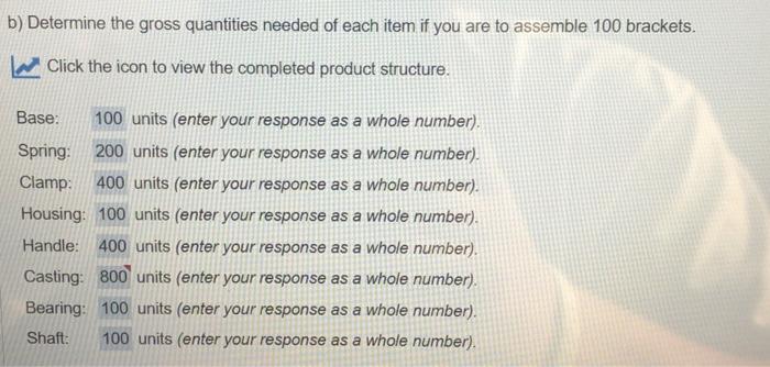 As the production planner for Xiangling Hu Products, Inc. you have been