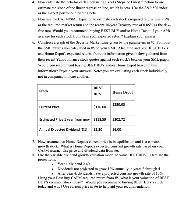 4. Now calculate the beta for each stock using Excel's Slope