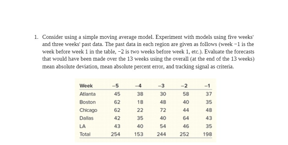  1. Consider using a simple moving average model. Experiment with models