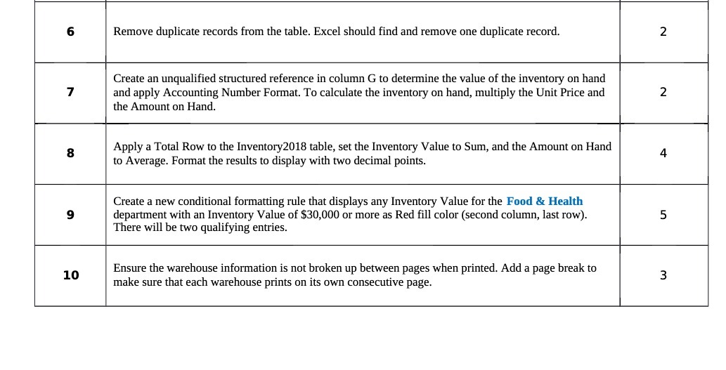  10 Remove duplicate records from the table. Excel should find and