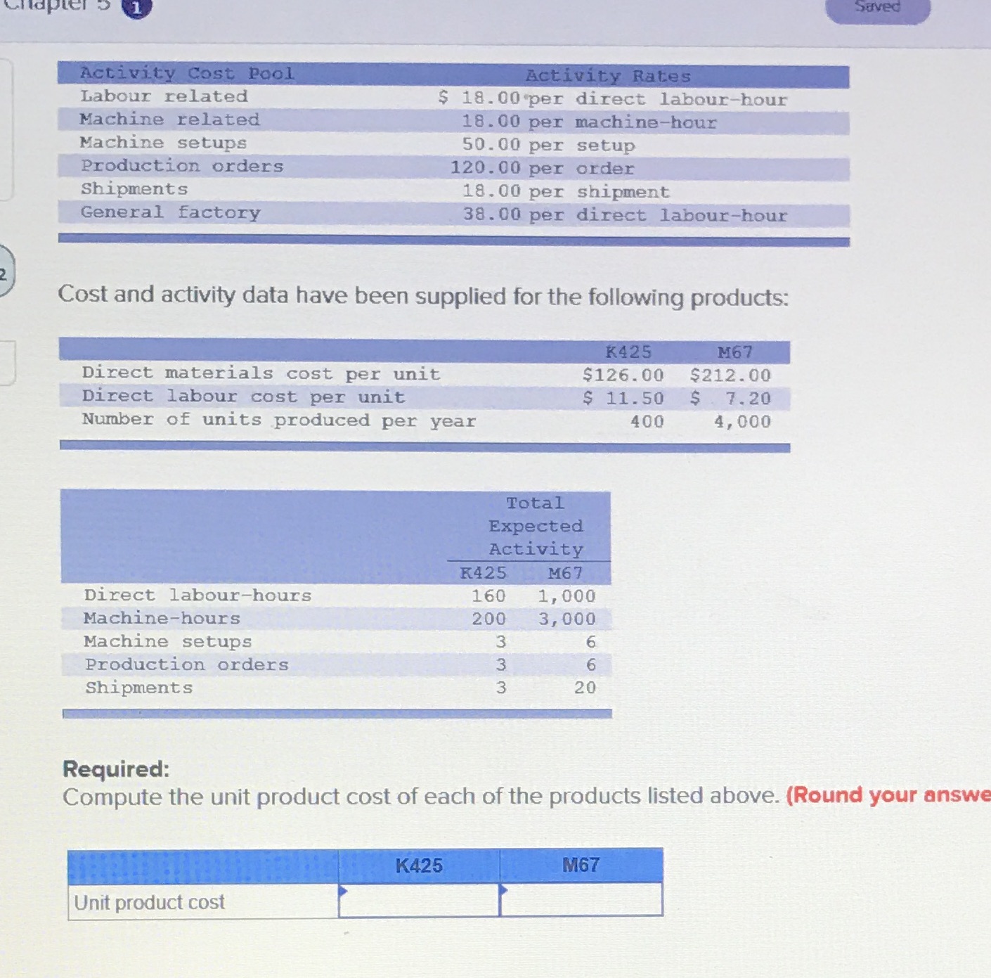 please give the formula explaination also. Saved Activity Cost Pool Activity Rates