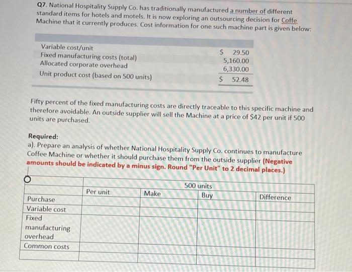 Please do not cheat the answer ,i will report,This is the thir