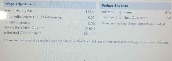 \table[[Wage Adjustment,,Budget Expense],[Level 1 Hourly Rate:,$16.41,Projected Employees: ',573],[age Adjustment (+/- $1.64