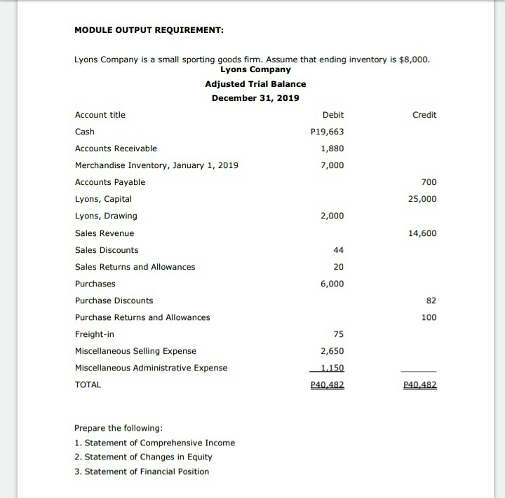 at P750,000. All sales are credit sales and a provision for doubtful