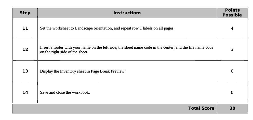 Step Instructions Points Possible 11 Set the worksheet to Landscape orientation,